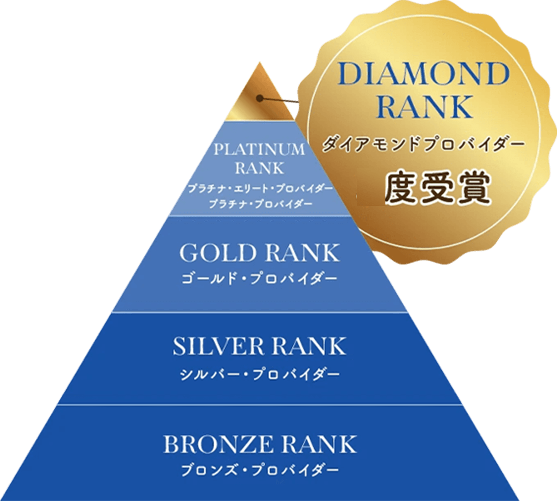 ダイアモンドプロバイダー受賞