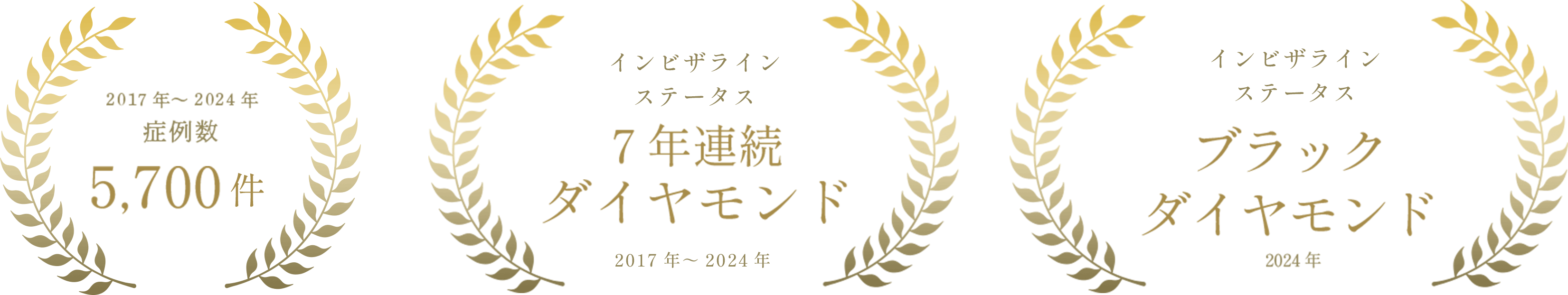 症例数6,300件 ７年連続ダイヤモンド ブラックダイヤモンド